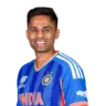 Suryakumar Yadav